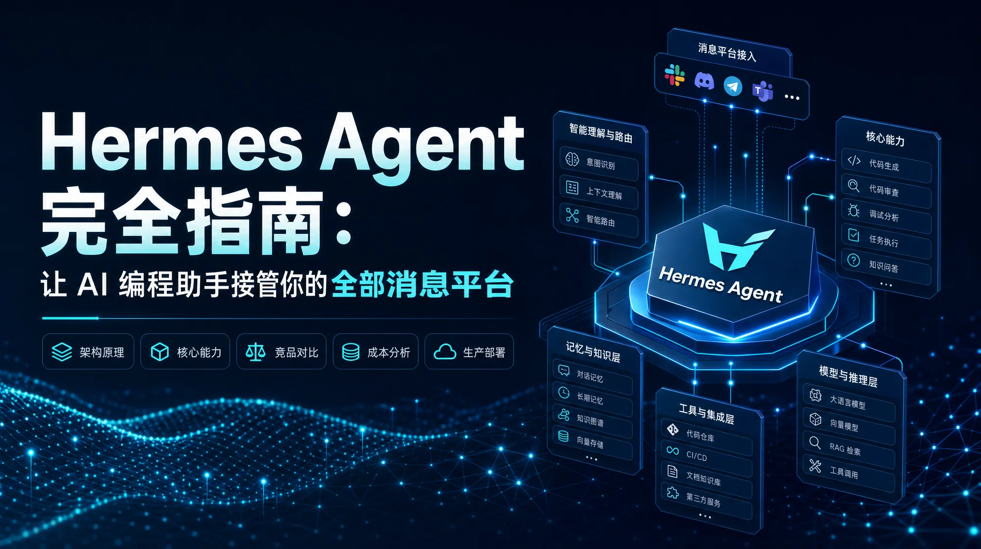 Hermes上下文压缩:长任务AI Agent稳定运行指南