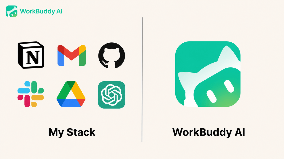 WorkBuddy Custom Models: API Setup and Configuration Guide