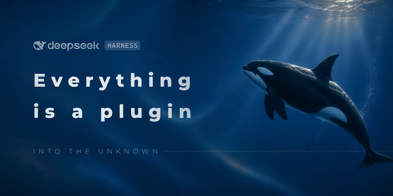 Build DeepSeek Harness Plugins with Cordis Tutorial