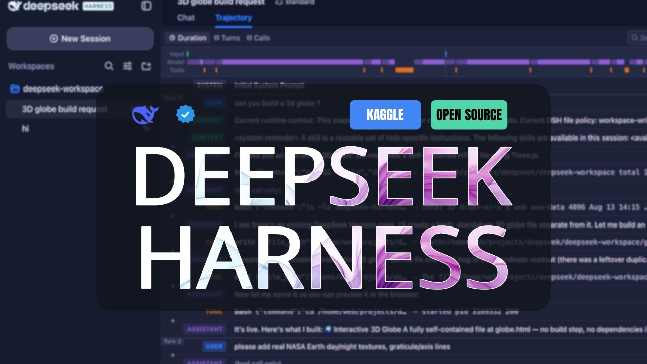 DeepSeek Harness四大Agent模式解析：Standard到Creator