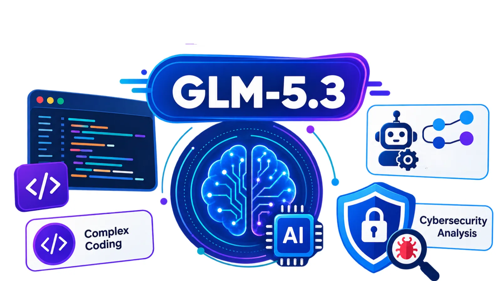 GLM-5.3 Codex Integration: Config, API and Troubleshooting