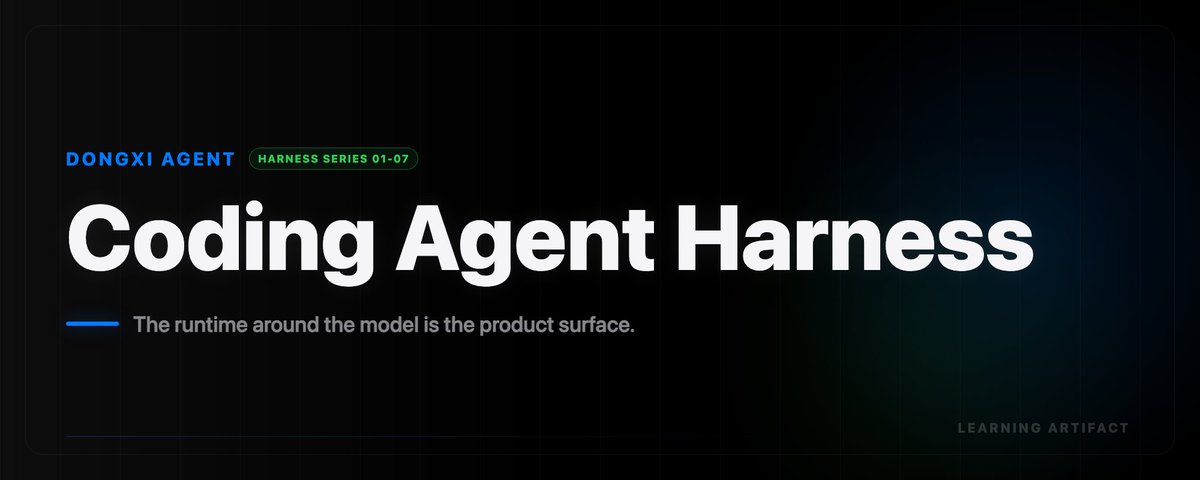 AI Agent 选型必看：30款 Coding Harness 与 SDK 深度横评