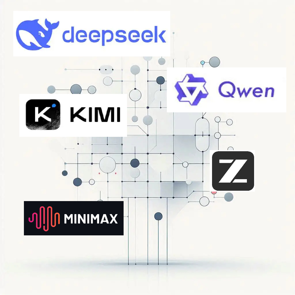 Chinese LLM APIs: 5 Tests Before You Switch Models