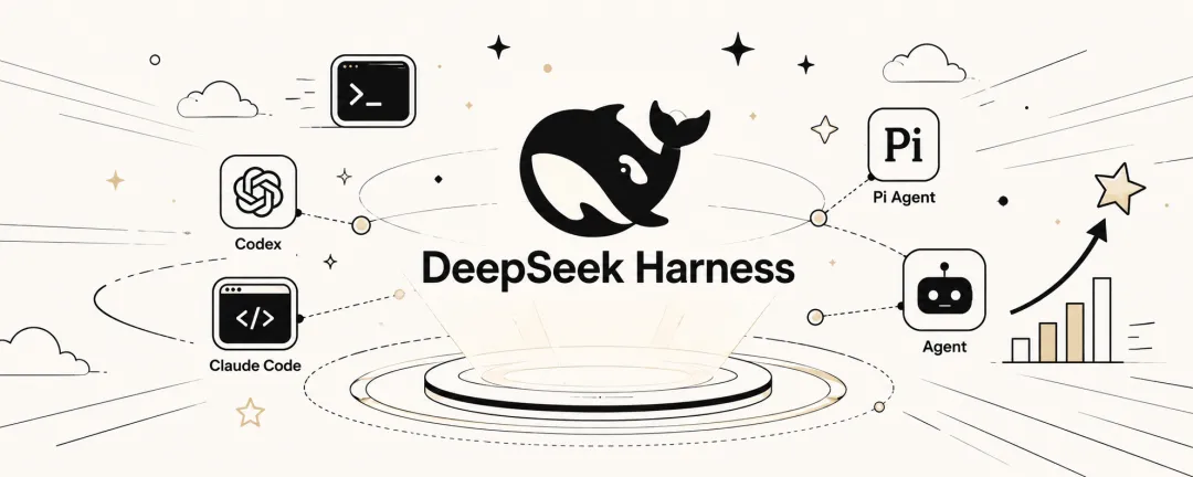 DeepSeek Harness 怎么接入其他模型？API 中转配置与验收教程